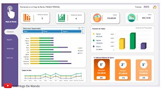 Finanzas Personales con Excel y Dashboard [upl. by Gifferd]