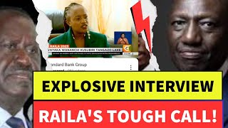 RUTO CAMP Undersiege After CITIZEN TV CHEMUTAI GOIN asked RAILA Secret BEHIND UDA Endless Blame Game [upl. by Alyahs353]