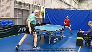 2024 NSW Veterans Div 2 Teams Challenges Minh Tran vs Ian Finlay Last Set [upl. by Hofmann717]