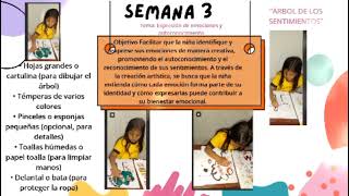 Actividades Lúdicas yo artísticas para fortalecer el desarrollo socioemocional en niños [upl. by Ikcir]