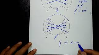 Homeomorphism and Continuous function  Topology [upl. by Akimaj]