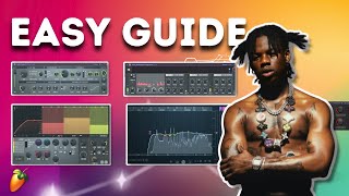 how to mix and master vocals in fl studio 20  FL Studio vocal Mixing Tutorial [upl. by Nivak]