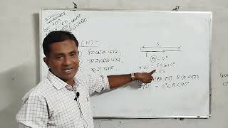 HSC Physics 1st paperChapter 5 Class 1 [upl. by Sikleb]