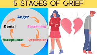 Understand The 5 Stages Of Grief In a Simplified Way  What Are The 5 Stages Of Grief [upl. by Ylecara]