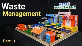 Food waste management science project working model [upl. by Anayd]