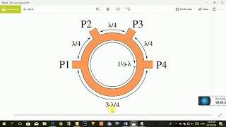 How to design Rate Race coupler or hybrid coupler full tutorial [upl. by Sibylla]