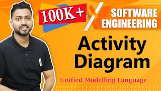 Activity Diagram in UML  Software Engineering [upl. by Barnard]