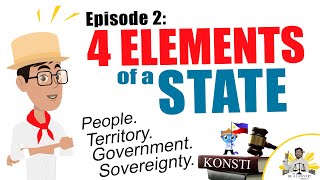 The 4 Elements of a State  Mga Elemento ng Estado  People Territory Government Sovereignty [upl. by Nauqahs]