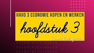 Economie HAVO3 amp VWO3  Kopen en Werken 3e druk  Hoofdstuk 3 [upl. by Nnylsoj]