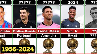 Ballon D’Or Winners List Of All Time  Ballon D’Or Winners List 19562024 [upl. by Lion]