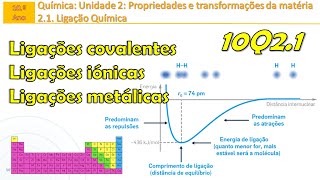 Tipos de ligações químicas  Ligações covalentes iónicas e metálicas  Exercícios  10Q21 [upl. by Laiceps]