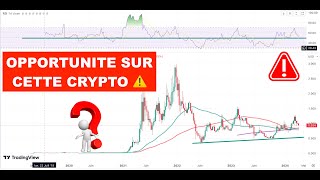 🚨 CRYPTO STAR 🔥 LOPPORTUNITE dune vie GRAPHIQUE DU TOP 100 🫵🏻 UNE CONFIGURATION CLASSIQUE 🔥 [upl. by Naesar198]