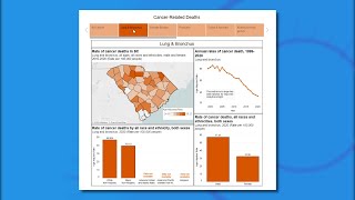 New quotSC SPOTquot Tool from MUSCs Hollings Cancer Center Makes Local Cancer Data Easy to Understand [upl. by Atir]