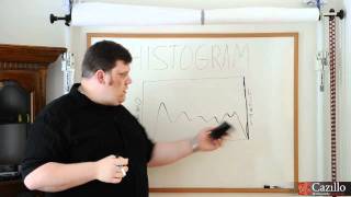 Photography Histograms Explained [upl. by Angelique]