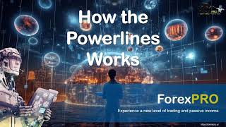 How powerlines work [upl. by Kaz]