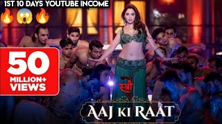 Aaj Ki Raat  Stree 2  Tamanna Bhathiya SachinJigr  Rajkumar Rao  Shraddha  Full Video Songh [upl. by Ixela478]