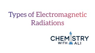 Types of Electromagnetic Radiations [upl. by Ymarej530]