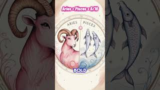 🌟 Aries Compatibility with Aquarius amp Pisces – Ranked from 1 to 10🔥ganeshaspeaks zodiacsigns [upl. by Hiro525]