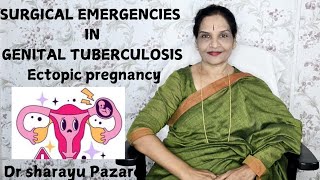 surgical emergencies In genital tuberculosisuterine tuberculosis ectopic pregnancy [upl. by Erma308]