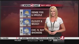 Weather Girl Points Out a Cold Front Moving In [upl. by Leahcimnhoj]