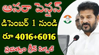 New Aasara Pension 40166016 డబ్బులు విడుదల  Aasara Pension latest news  Telangana pension 2024 [upl. by Ciri]