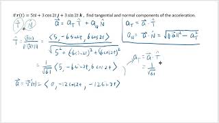 Finding tangential and normal components of acceleration [upl. by Nelyag]