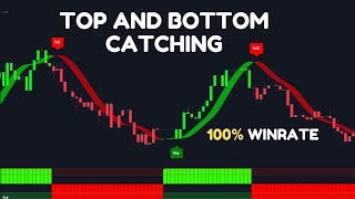 TRADINGVIEW Indicator That Catches Tops and Bottoms Like a Pro [upl. by Aikemet70]