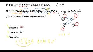 Relacion de equivalencia [upl. by Aldred930]