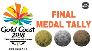 Final Medal Table  2018 Commonwealth Games  Gold Coast [upl. by Queen340]