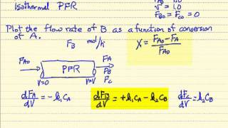 Series Reaction in a Plug Flow Reactor [upl. by Medarda949]