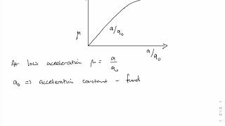 57 Modified Newtonian Dynamics [upl. by Carlson]