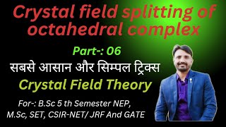 Crystal Field Splitting In Octahedral Complex Crystal Field Theory CFSE And CFT Of Oheducation [upl. by Elleivad659]