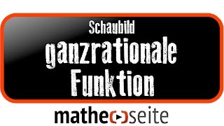 Schaubilder von Funktionen ganzrationale Funktion  A2701 [upl. by Aedni990]