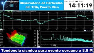 14 de octubre de 2024  Observatorio de Particulas del TOA [upl. by Horn]