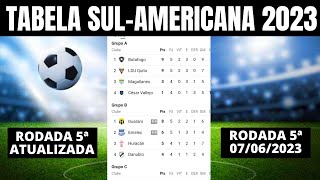 CLASSIFICAÇÃO DA SUL AMERICANA 2023  TABELA DA COPA SUL AMERICANA 2023 HOJE  5ª RODADA 07062023 [upl. by Banna]