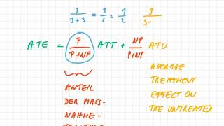 Durchschnittlicher Massnahmeneffekt [upl. by Farland]