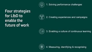 4 strategies for LampD to enable the future of work [upl. by Swithin702]