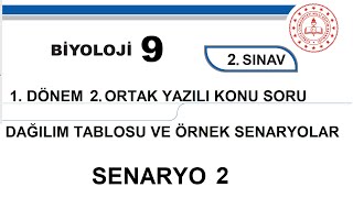 Biyoloji 9 Sınıf 1Dönem 2Yazılı Ortak yazılı MEB Senaryo 2 açık uçluklasik ortak biyoloji yazılı [upl. by Apurk]