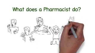 What does a pharmacist do [upl. by Inga]