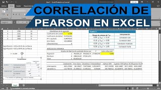 Correlación de Pearson en Excel  SPSS  interpretación de resultados [upl. by Doownel]