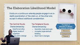 Elaboration Likelihood Modeling 36 [upl. by Nonnahsal]