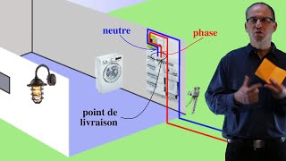 Électricité 01  Structure dune installation électrique individuelle [upl. by Hanimay]