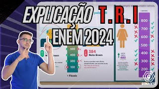 Preparação ENEM 2024 e TRI [upl. by Burrow810]