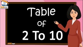 Multiplication Tables For Children 2 to 10  Table 2 to 10  Learn multiplication For kids [upl. by Nirrej901]