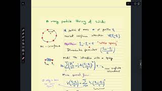 Lecture 3 Quantum sound Phonons [upl. by Ilyse]