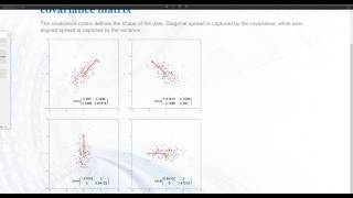 Geometric Interpretation of the Covariance [upl. by Aneral497]