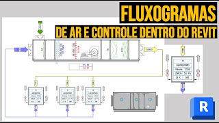 Fluxogramas Paramétricos  Revit MEP HVAC [upl. by Bertie]