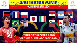 Profil 12 Timnas Bola Voli Putra Yang Lolos Olimpiade Paris 2024  Tim Voli Putra Brazil Tersukses [upl. by Latsryk]