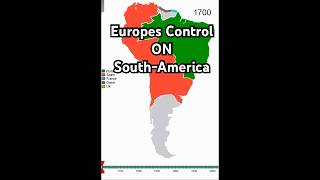 Control Over SouthAmerica from 1700s map colonialism america [upl. by Annaicul]