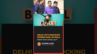 Delhi CMs Shocking Interim Bail in PMLA [upl. by Chet]